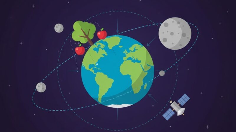 Kütle ve Ağırlık İlişkisi